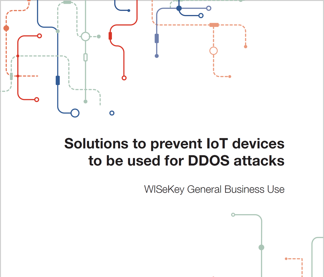 DDOS